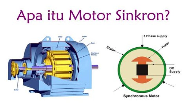 Apa motor sinkron?