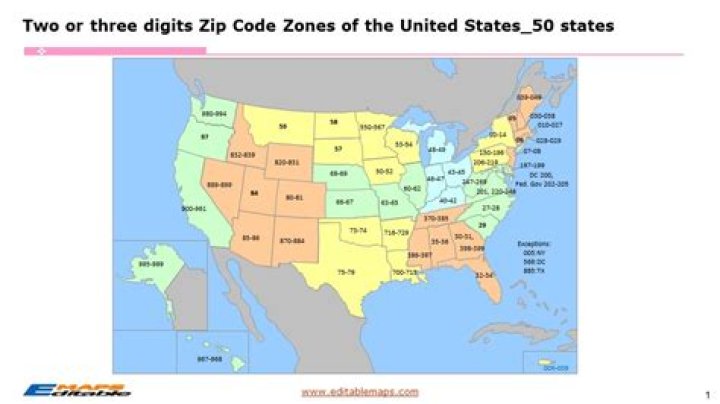 Are all zips 5 digits?