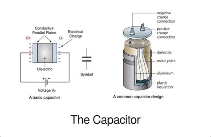 Are capacitors needed with voltage regulator?