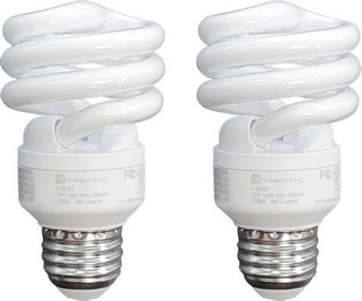 Are CFL bulbs still available in India?