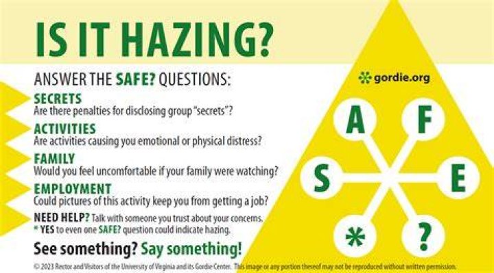 Are fraternities allowed to haze?