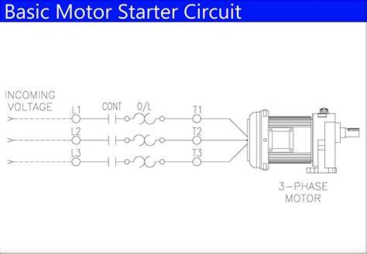 Are starter relays interchangeable?