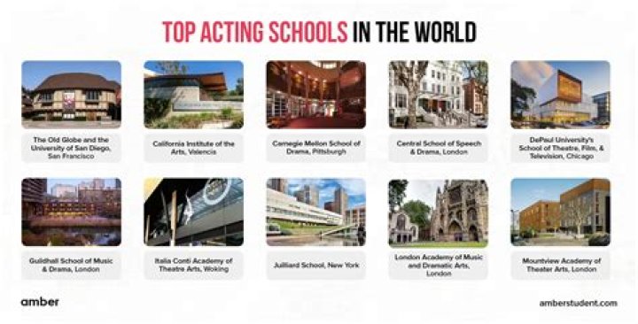Are there acting opportunities in Seattle?
