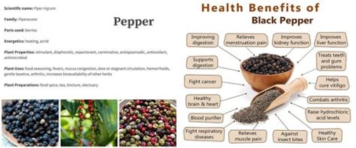 Can I apply black pepper on my face?