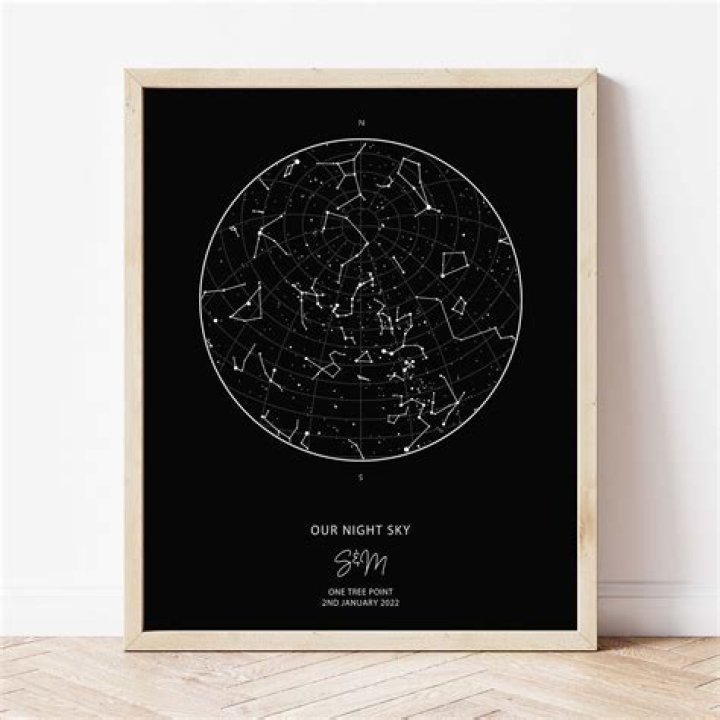 Can I make my own star map?