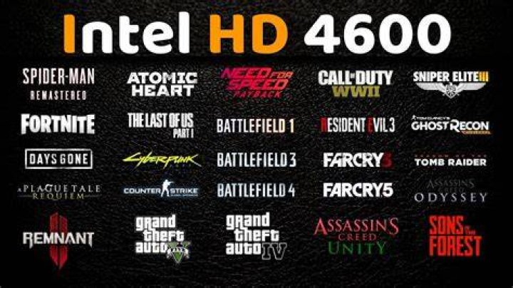 Can I run FIFA 14 on Intel HD Graphics?