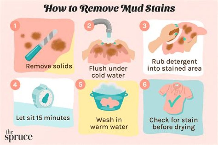 Can mud stains be removed from clothing?