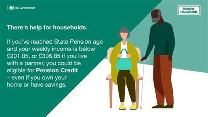 Can my wife claim 60% of my State Pension?