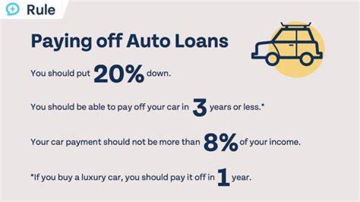 Can you buy a car from someone who still owes money?