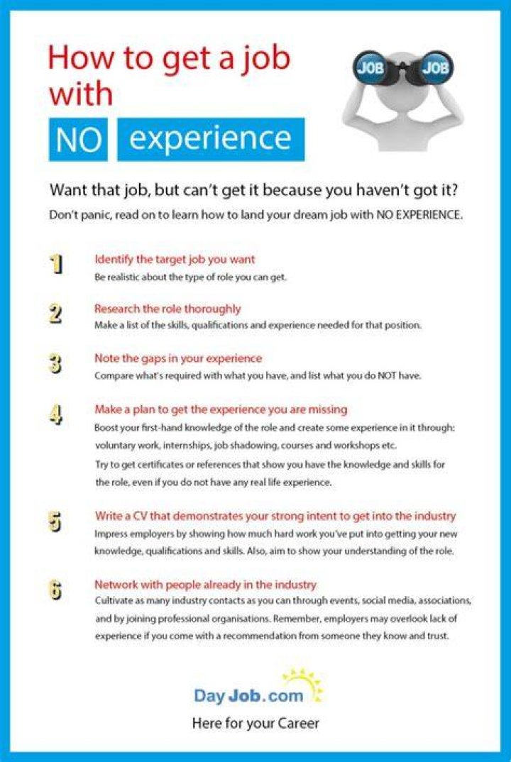 Can you get a job at 18 with no experience?