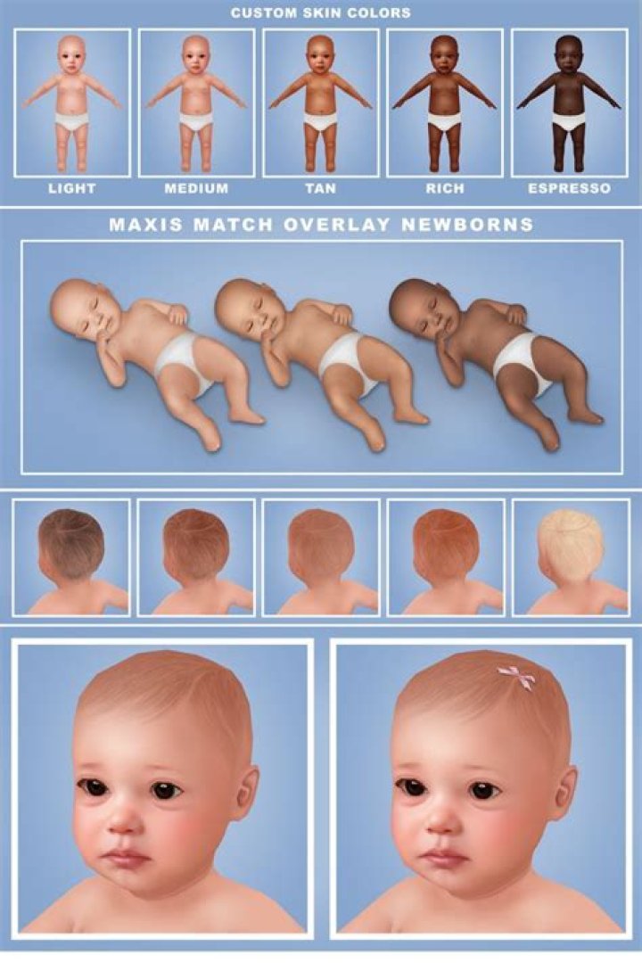 Can you have babies in The Sims 3?