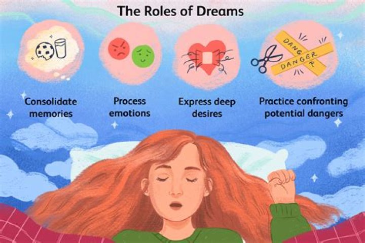 Can you pee the bed because of a dream?