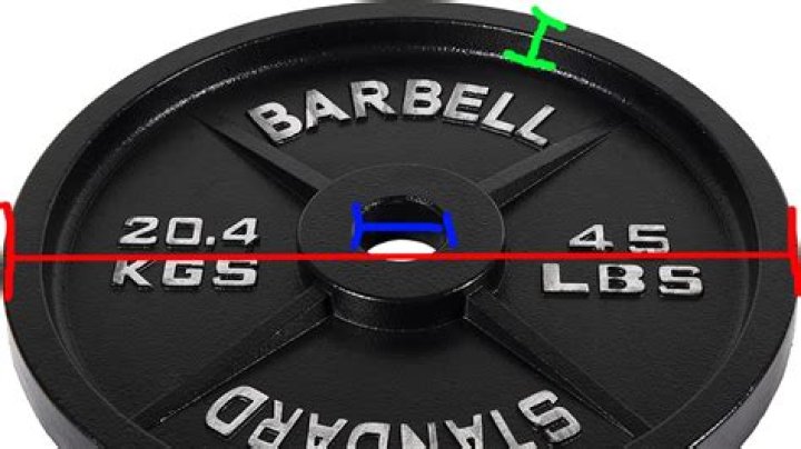 Can you put Olympic plates on a standard bar?