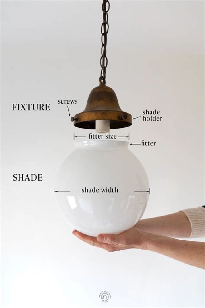 Can you replace a shade for a floor lamp?