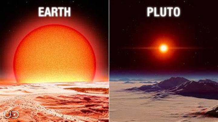 Can you see a red giant from Earth?