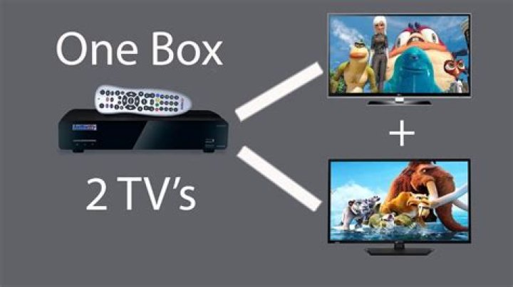 Can you watch two TVs one receiver?