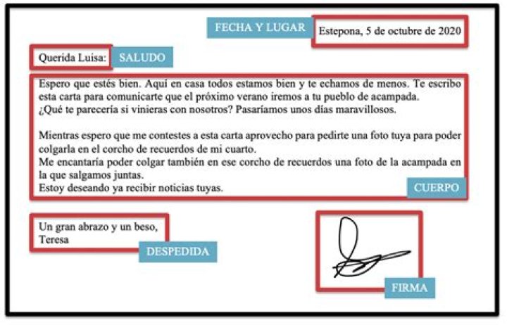 Cuales son las cartas de referencia?