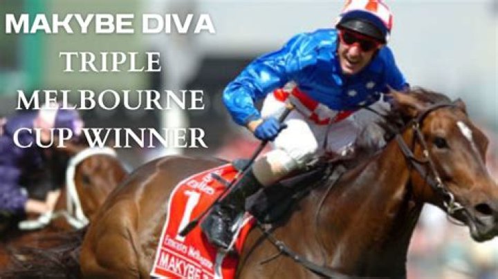 Did Makybe Diva win a Caulfield Cup?