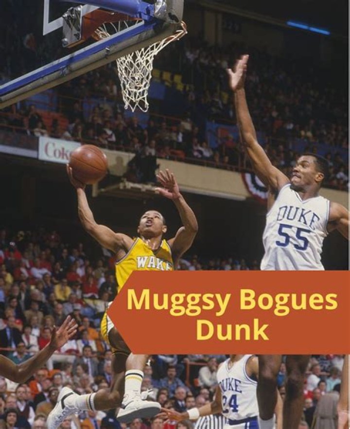 Did Tyrone Muggsy Bogues dunk?