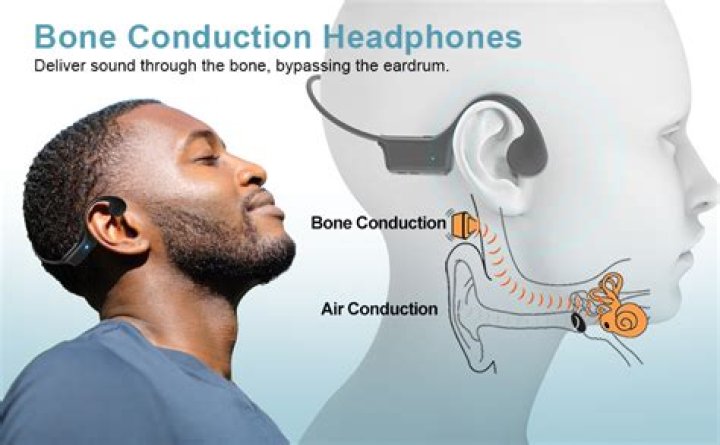 Do bone conduction headphones have a mic?