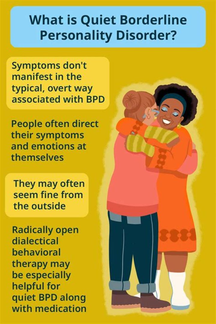 Do people with BPD go to a mental hospital?