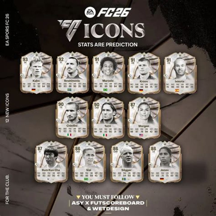Do the FIFA 16 Stadium server cards work on FIFA 15?