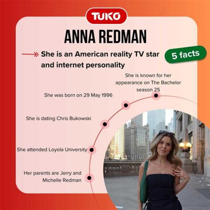Does Anna Redman have an insta?