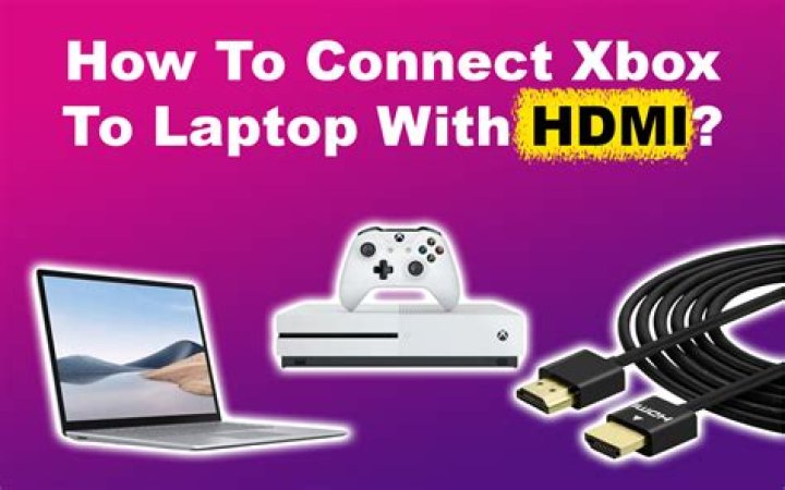 Does DVI to HDMI work with Xbox one?