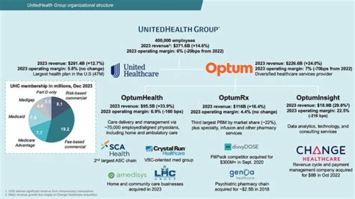 Does Georgia have a healthcare marketplace?