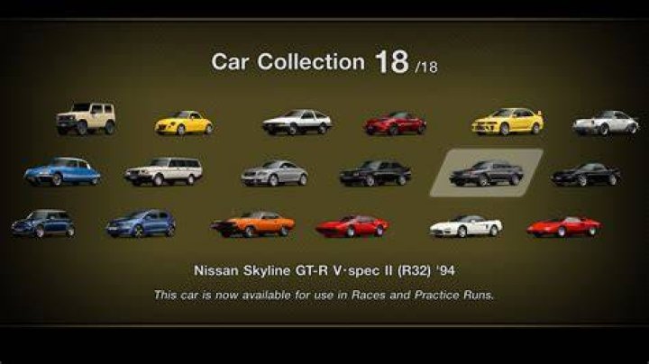 Does Gran Turismo 6 have customization?