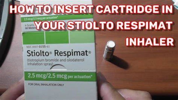 Does Inspiolto have steroids in it?