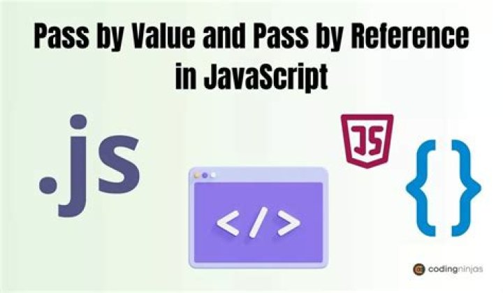 Does JavaScript pass by reference?