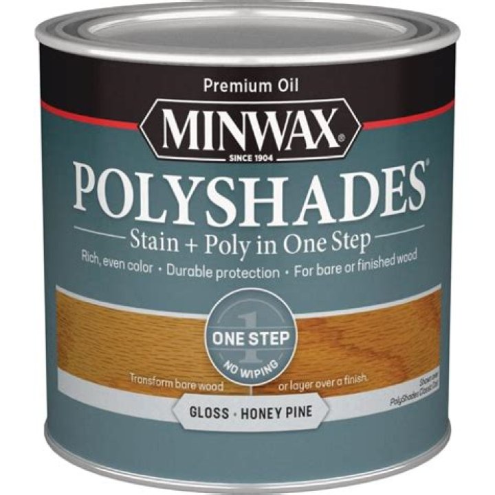 Does Minwax PolyShades need a top coat?