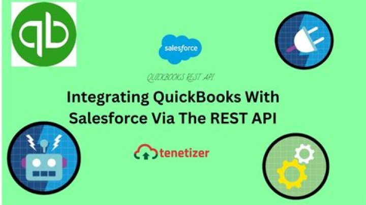 Does QuickBooks have a REST API?
