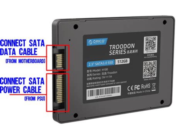 Does SSD need its own power cable?