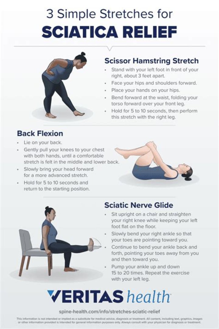 Does stretching help a pinched sciatic nerve?