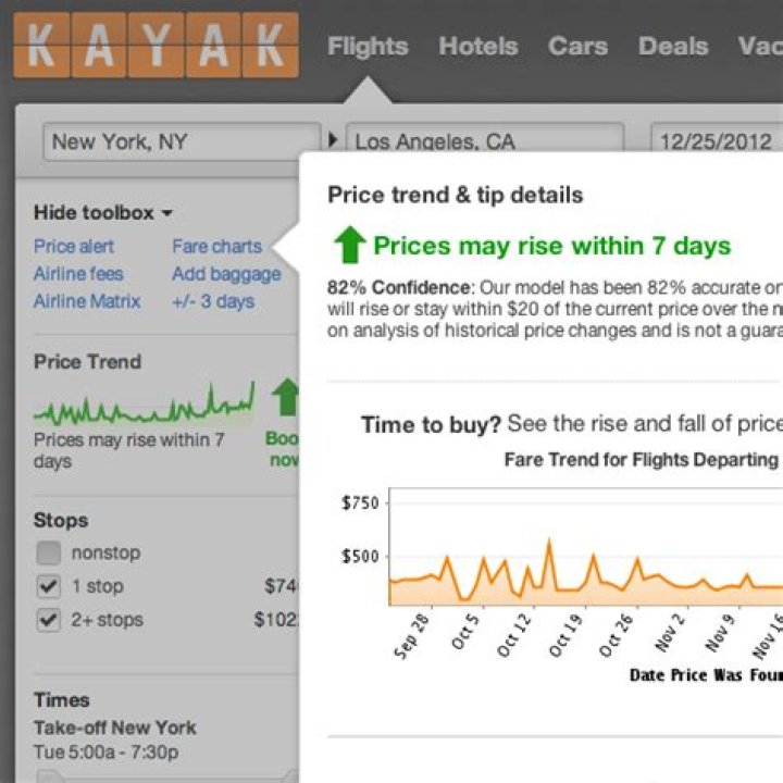 How accurate is kayak price predictor?