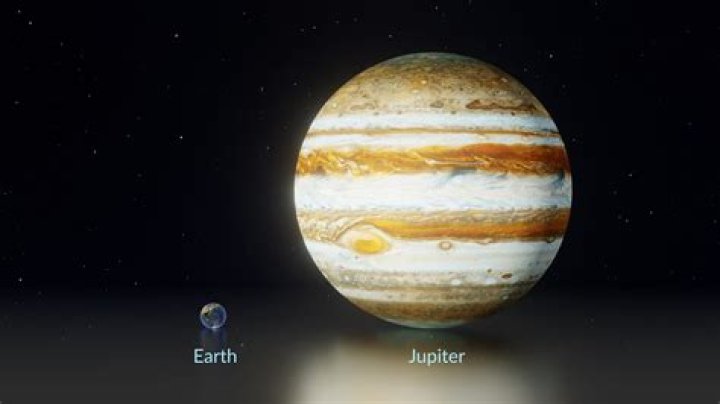 How big is a super Jupiter?