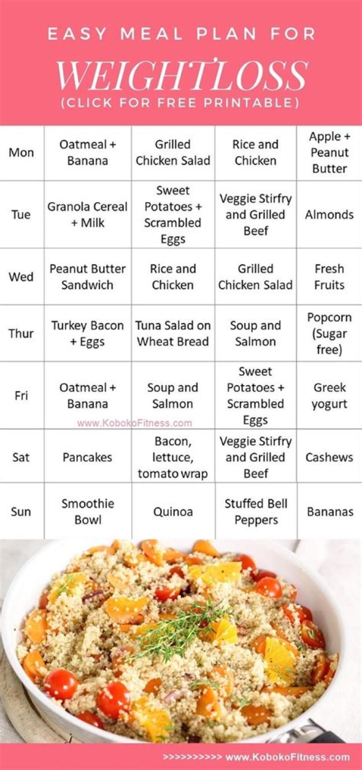 How can I lose weight on my diet time table?