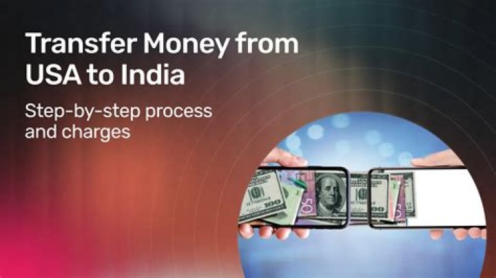 How can I send money from India to UAE?
