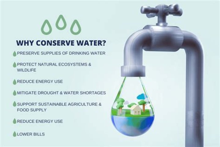 How can we conserve energy and water?