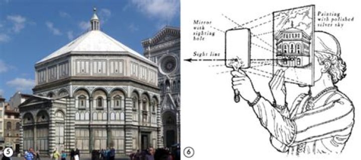 How did Brunelleschi invent perspective?