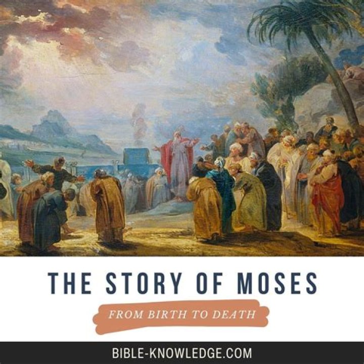 How did the Israelites spoil the Egyptians?