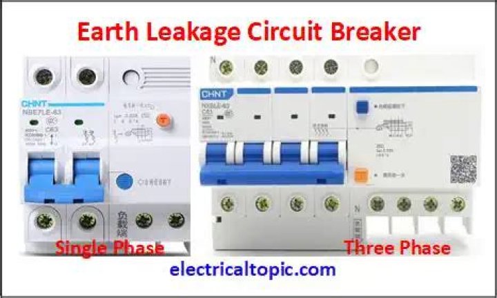 How do Earth leakage circuit breakers work?