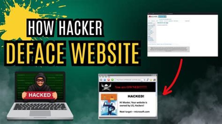 How do hackers deface websites?