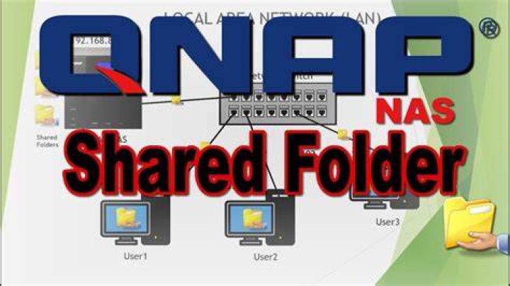 How do I access my QNAP?