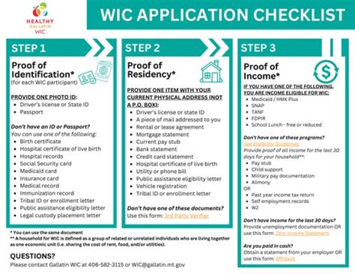 How do I apply for WIC in Orange County?