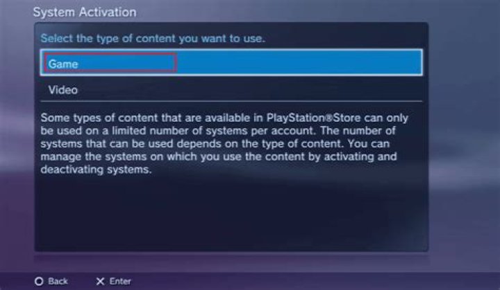 How do I deactivate a PS3 from my account?