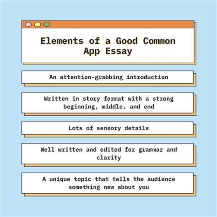 How do I edit my Common App essay?