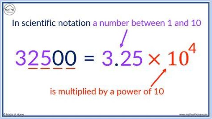 How do I get my TI 84 out of scientific notation?